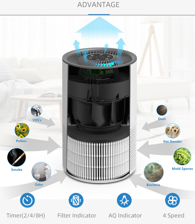 HEPA air purifier