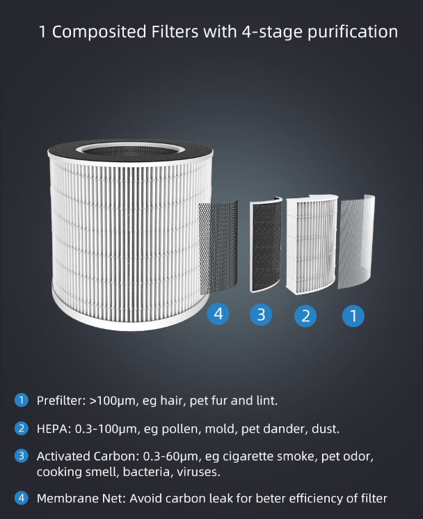 filter purifier